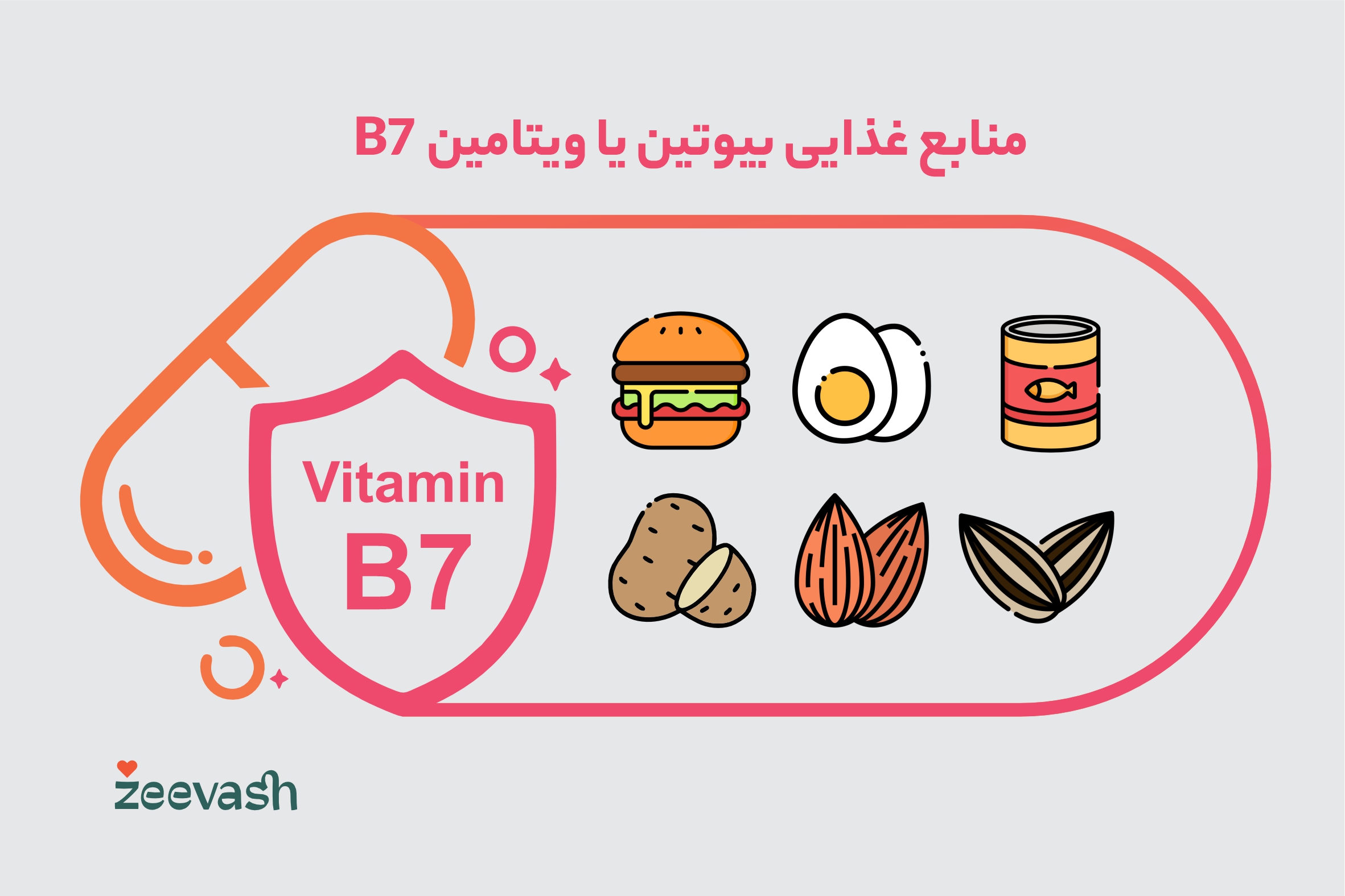 منابع غذایی ویتامین B7